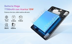 Langlebige Leistung für Ihren Alltag