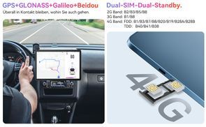 Halten Sie immer die richtige Verbindung