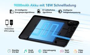 Verabschieden Sie sich von der Angst, dass der Akku schnell