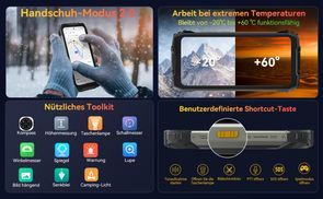 Entdecke die Vielseitigkeit der Blackview BV7300!