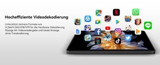 Leistungsstarke Videodekodierung für flüssige 4K Wiedergabe