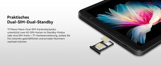 Flexible Dual SIM Unterstützung mit TF Erweiterung