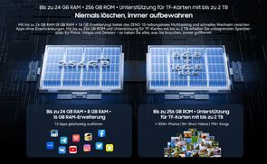 Massive Speicherkraft: 24GB RAM & 256GB ROM+2 TB erweiterbar