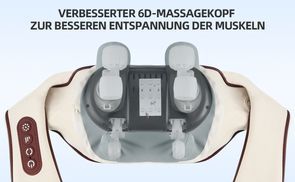 Verbesserter 6D-Massagekopf 