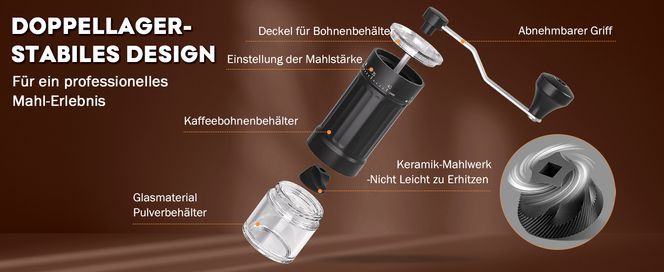 ABNEHMBAR & EINFACH ZU REINIGEN