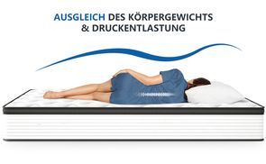 Orthopädische 7 Zonen Unterstützung