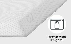Langlebig durch hohes Raumgewicht
