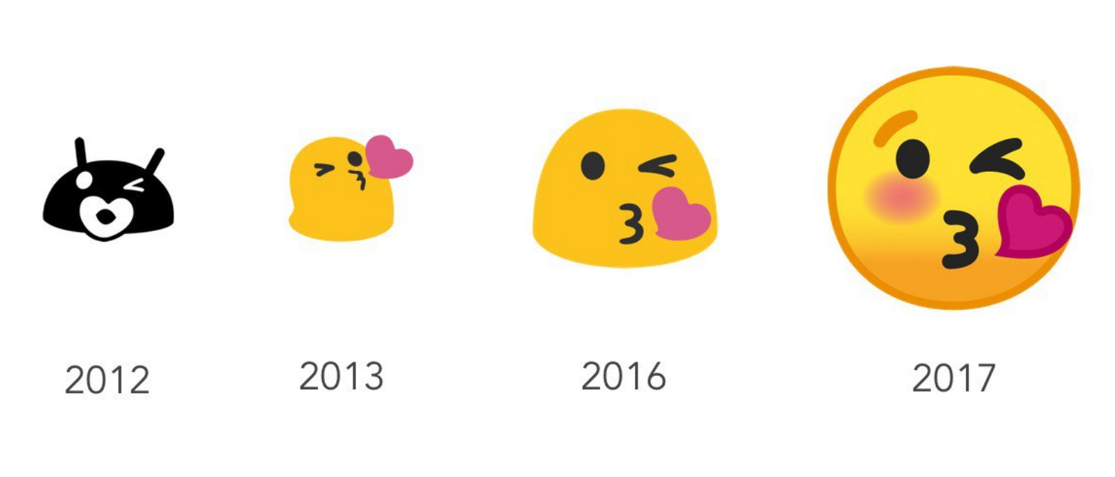 Android O bringt neue EmojiGeneration ohne "Blob" UPDATED
