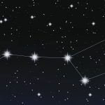 Sternbilder-Apps