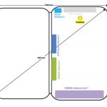 Eine Illustration des faltbaren ZTE Axon M
