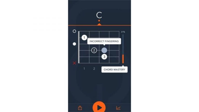 Mit Audio-Erkennung unterstützt “Uberchord” korrektes Gitarrespielen