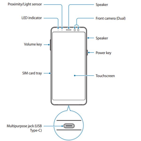 Samsung Galaxy A8