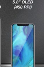So k&ouml;nnte die Modellpalette der iPhones 2018 aussehen