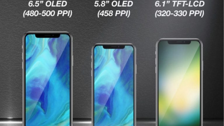iPhones 2018 Line-up
