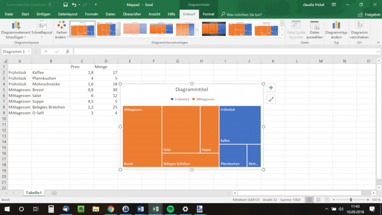 Excel mit Treemap-Diagramm