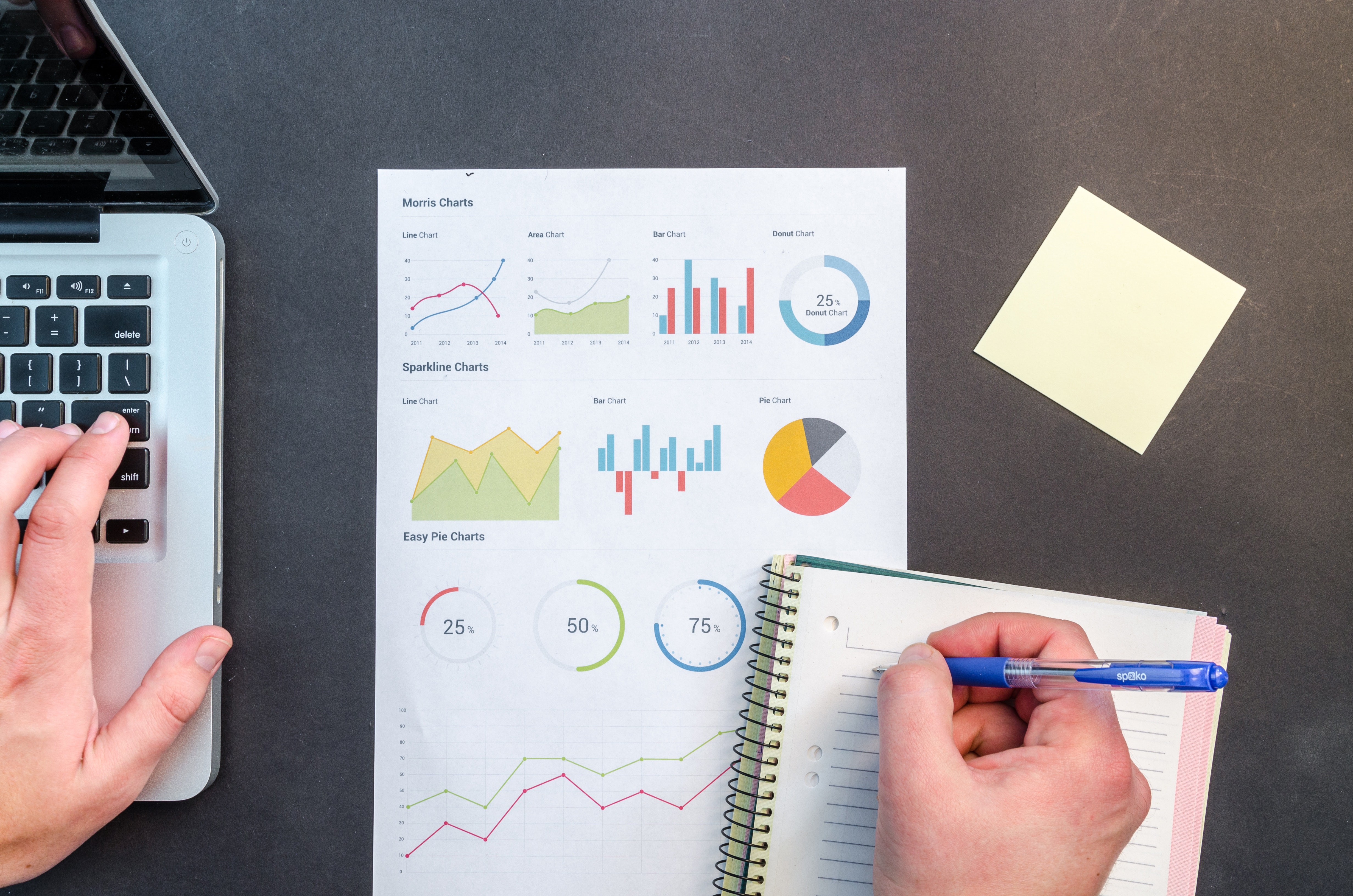 Passende Diagramme In Excel Anlegen Und Anpassen Updated