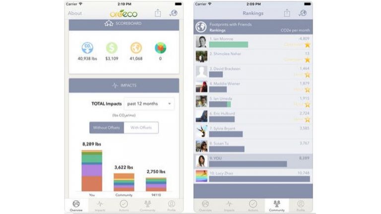 Energiespar-App Oroeco Screenshot