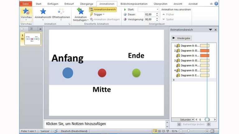 Der erste Punkt in einem Zeitstrahl ist vergrößert