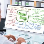 Mindmap erstellen in Word: So funktioniert es