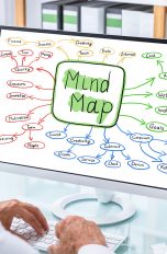 Mindmap erstellen: So geht's Mindmap erstellen in Word: So funktioniert es