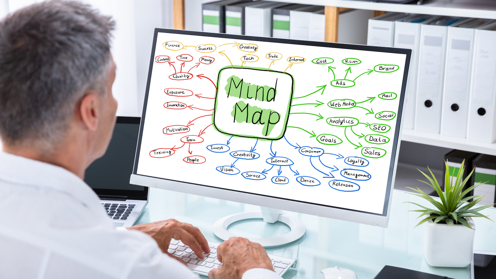 Mindmap erstellen in Word: So geht's | UPDATED