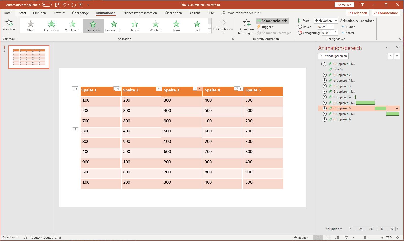 In PowerPoint-Tabelle animieren: So einfach geht's | UPDATED