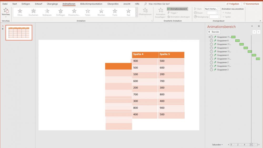 Wie Man In Powerpoint Tabellen Animiert – DQTQ