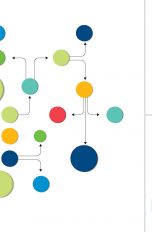 Flussdiagramm in Word Flussdiagramm in Word: Schritt für Schritt
