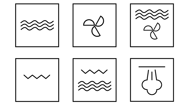 Sechs Symbole: Drei Wellen, ein Ventilator, drei Wellen und ein Ventilator, Zacken oben, Zacken oben und drei Wellen, Dampf von oben.
