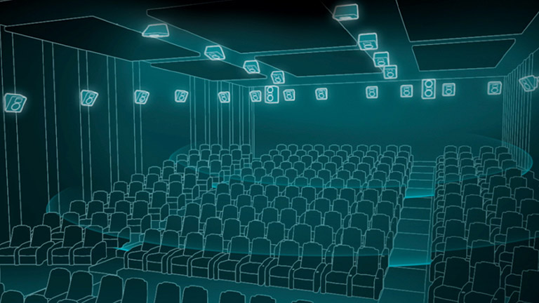 Eine Visualisierung der Tonabstrahlung in einem Kino mit Dolby Vision.