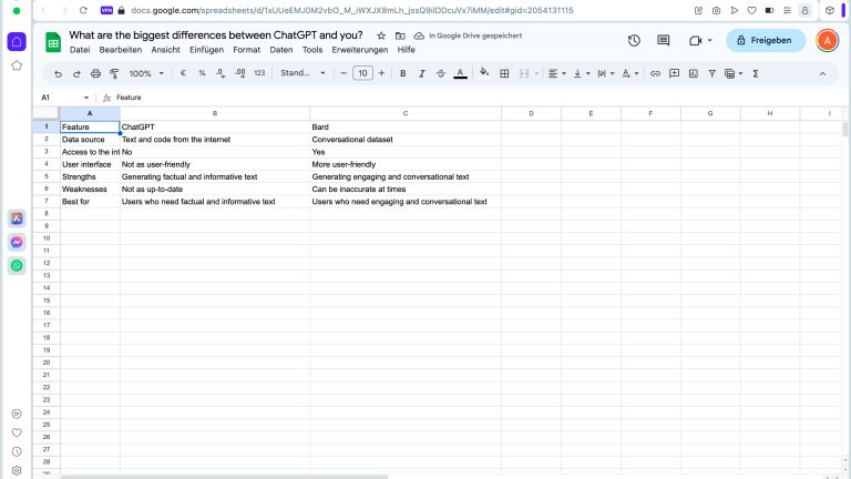 Screenshot einer Excel-Datei. Der Inhalt ist eine Antwort, die Bard gegeben hat.