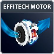 EffiTech Motor Technologie