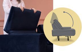 Lounge-Funktion: Die richtige Position für jede Situation