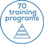 70 Trainingsprogramme