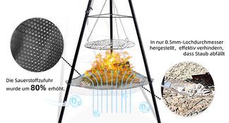 Patentiertes Feuernetz-Design aus Edelstahl